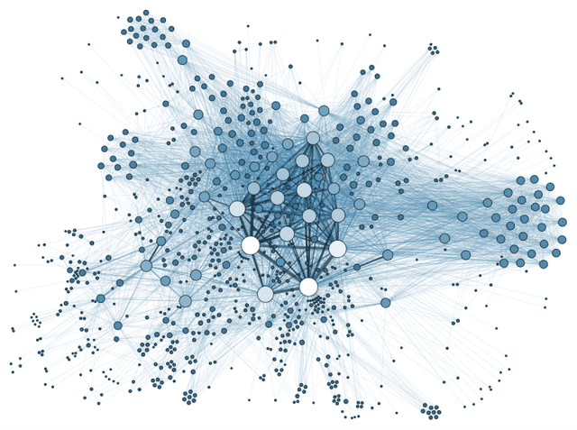 Machine Learning with Python